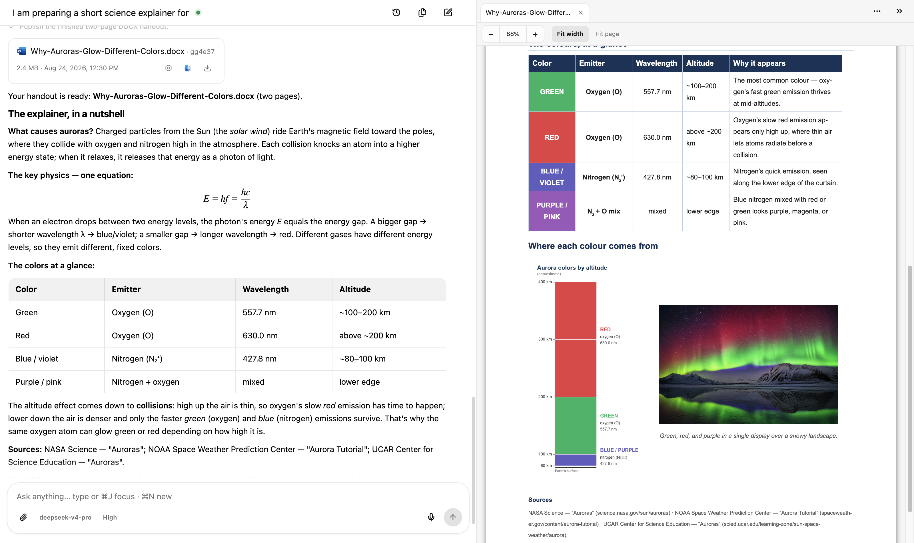 Agent Conversation beside a DOCX preview containing an aurora color chart, altitude diagram, and aurora image